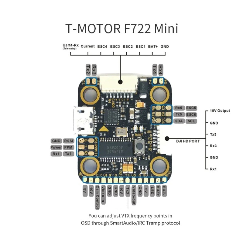 T-Motor MINI F7 & F45A 4'ü 1 A - Betaflight Fc F7 incelemesi ve fiyatı