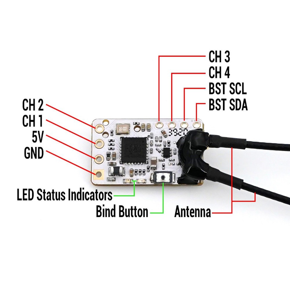 TBS TRACER NANO RX - FPV YARIŞ - Tbs Fpv Tracer incelemesi ve fiyatı