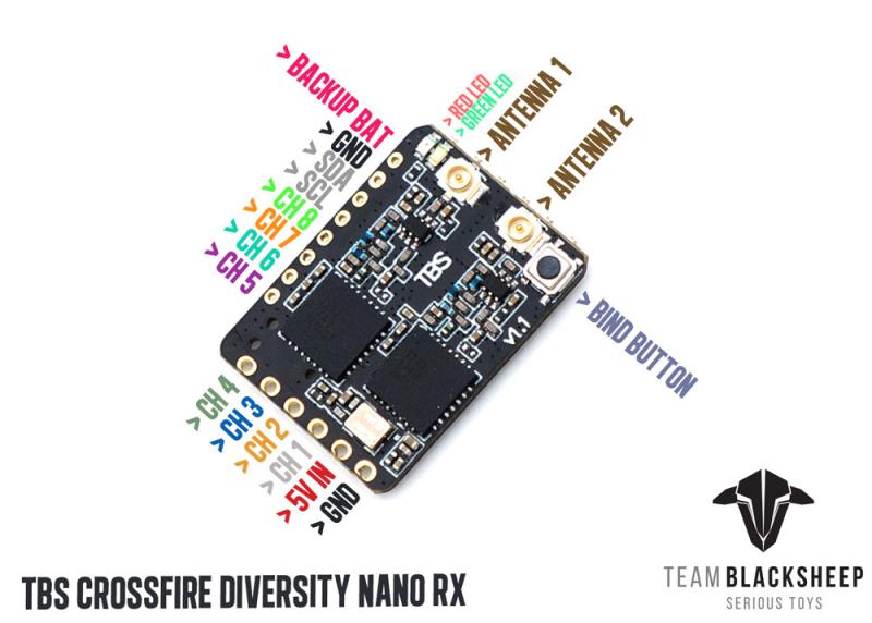 VoidFly TBS CROSSFIRE DIVERSIT - Tbs Fpv Crossfire incelemesi ve fiyatı
